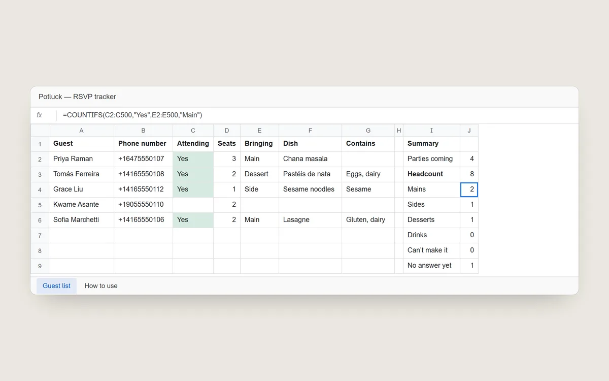 The potluck RSVP tracker template open in Google Sheets, with Guest, Phone number, Attending, Seats, Bringing, Dish and Contains columns, and a summary counting 4 parties, a headcount of 8, 2 mains, 1 side, 1 dessert and no drinks.